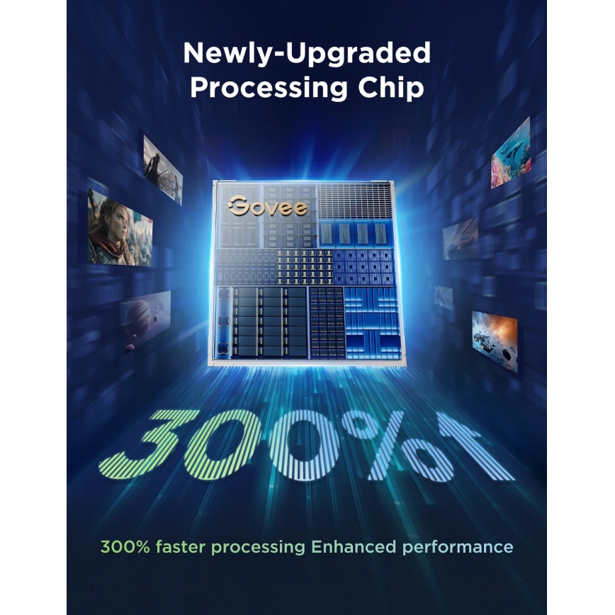 Govee - TV Backlight 3 Pro 55-65 Rétroéclairage LED intelligent RGBIC Wi-Fi