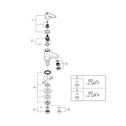GROHE 20577000 - START FLOW wastafelkraan DN 15, glanzend chroom