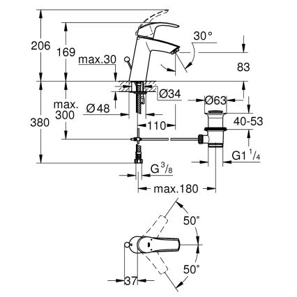 GROHE 23322001 - Wastafelmengkraan EUROSMART DN 15, glanzend chroom