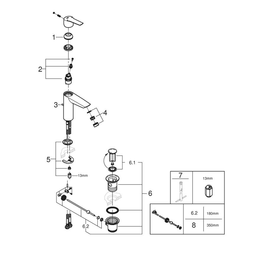 GROHE 23455002 - Wastafelkraan START 2021, maat M, glanzend chroom