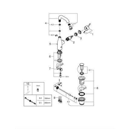 GROHE 23462AL1 - Wastafelmengkraan ESSENCE maat M, grafiet