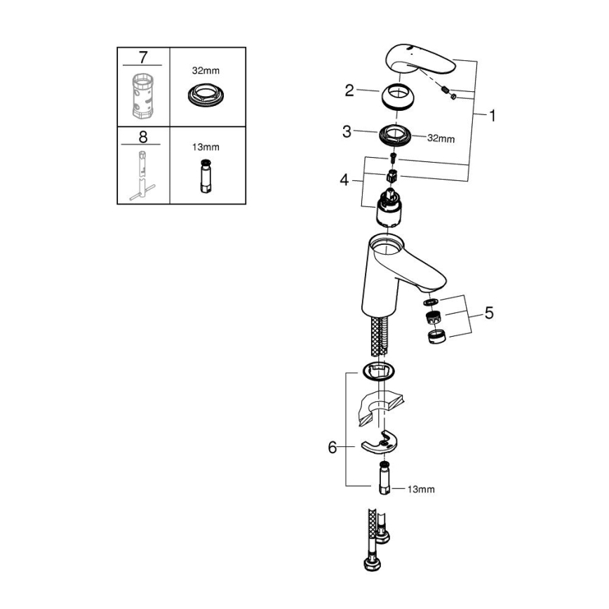 GROHE 23715003 - EUROSTYLE wastafelmengkraan maat S, glanzend chroom