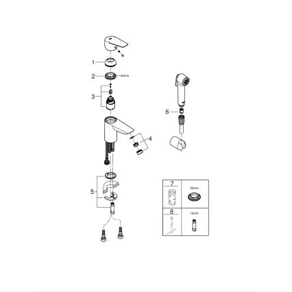 GROHE 23773001 - Wastafelkraan START EDGE maat S glanzend chroom