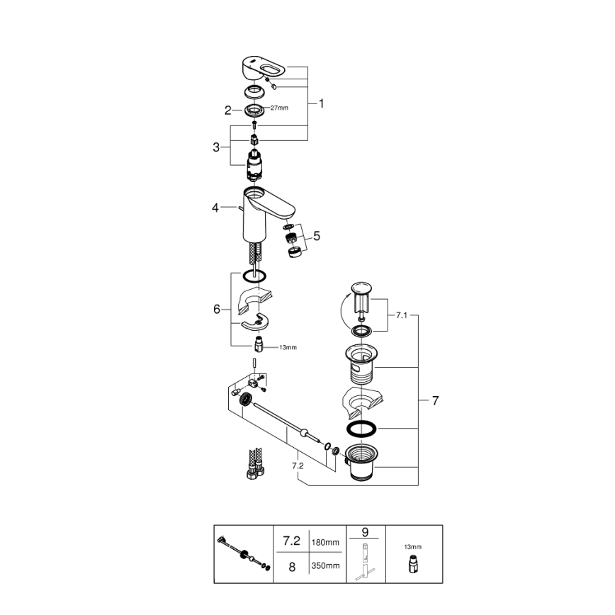 GROHE 23803000 - Wastafelmengkraan EUROSMART glanzend chroom