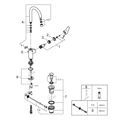 GROHE 242032432 - Wastafelkraan START 311 mm zwart