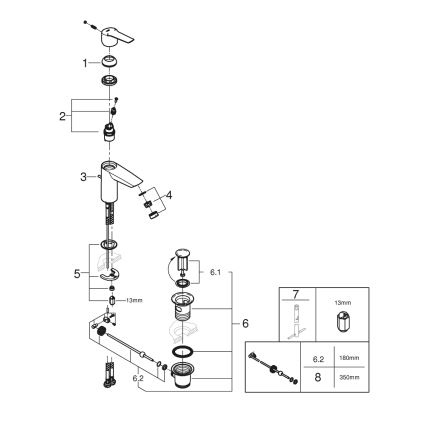 GROHE 24209002 - START wastafelmengkraan DN 15, glanzend chroom