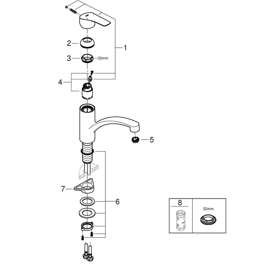 GROHE 30530002 - START keukenkraan glanzend chroom