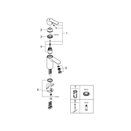 GROHE 3246820E - Mitigeur pour lavabo EUROSTYLE COSMOPOLITAN taille S chromé