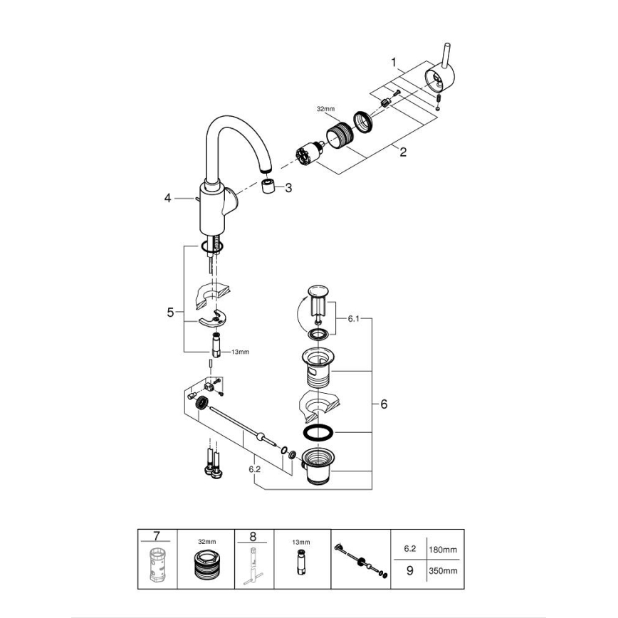 GROHE 32629002 - Wastafelmengkraan CONCETTO maat L glanzend chroom
