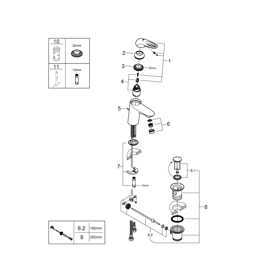 GROHE 33558LS3 - Mitigeur pour lavabo EUROSTYLE taille S blanc