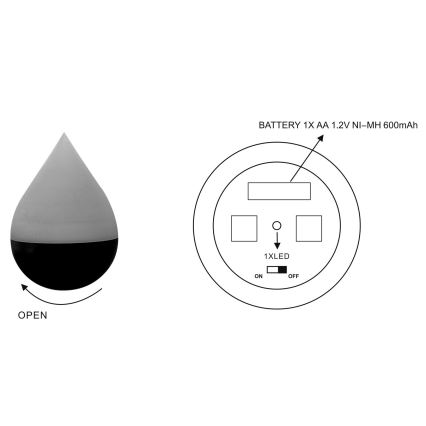 Grundig - Lampe solaire LED/1,2V