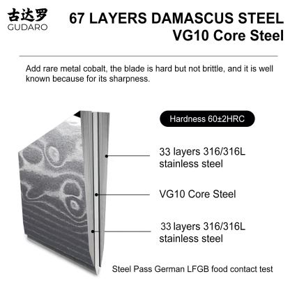 Gudaro - Couteau de cuisine Santoku damassé KENSHO 7, 67 couches d'acier, longueur 17,5 cm