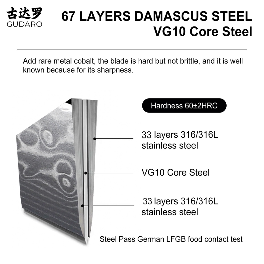 Gudaro - Couteau de cuisine Santoku damassé KENSHO 7, 67 couches d'acier, longueur 17,5 cm