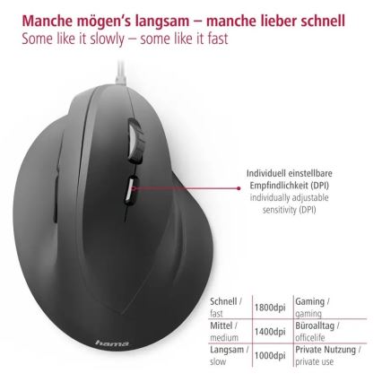 Hama - Ergonomische bedrade muis 1000/1400/1800 DPI zwart
