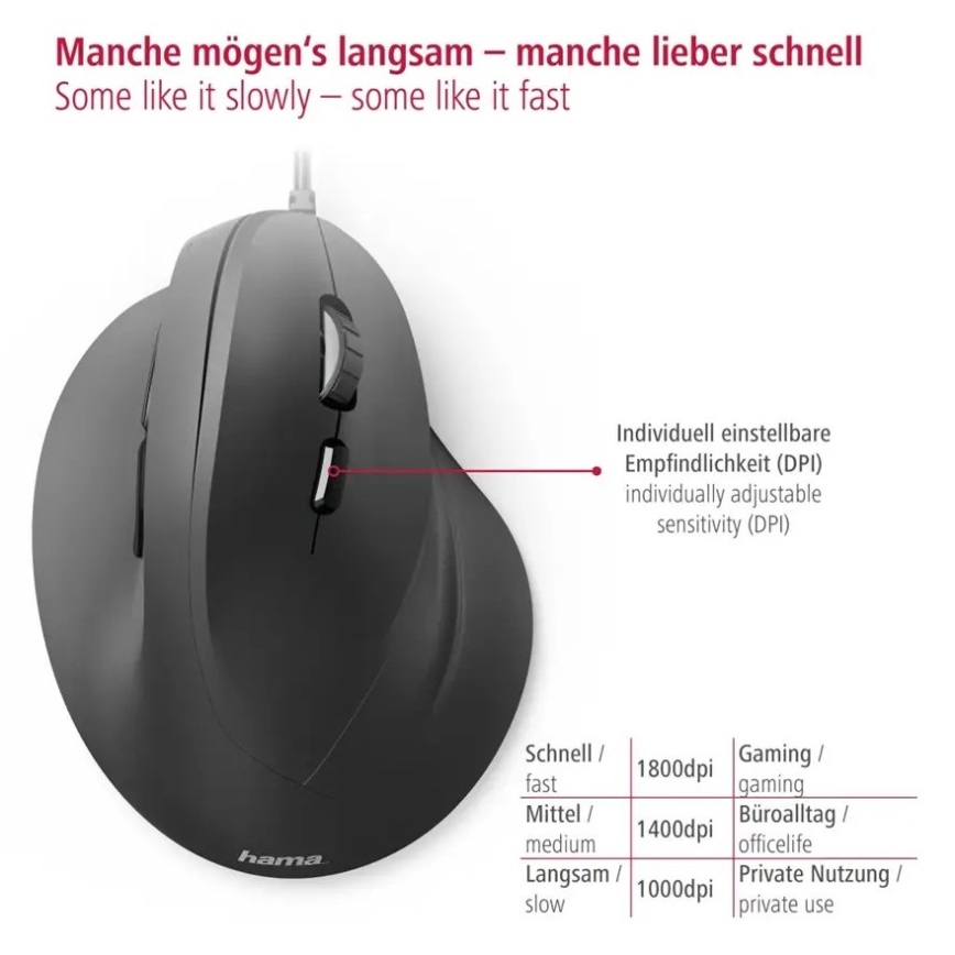 Hama - Ergonomische bedrade muis 1000/1400/1800 DPI zwart