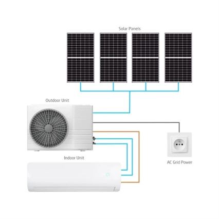 Hybride zonne-airconditioner 5 kW Tuya Wi-Fi wit + afstandsbediening