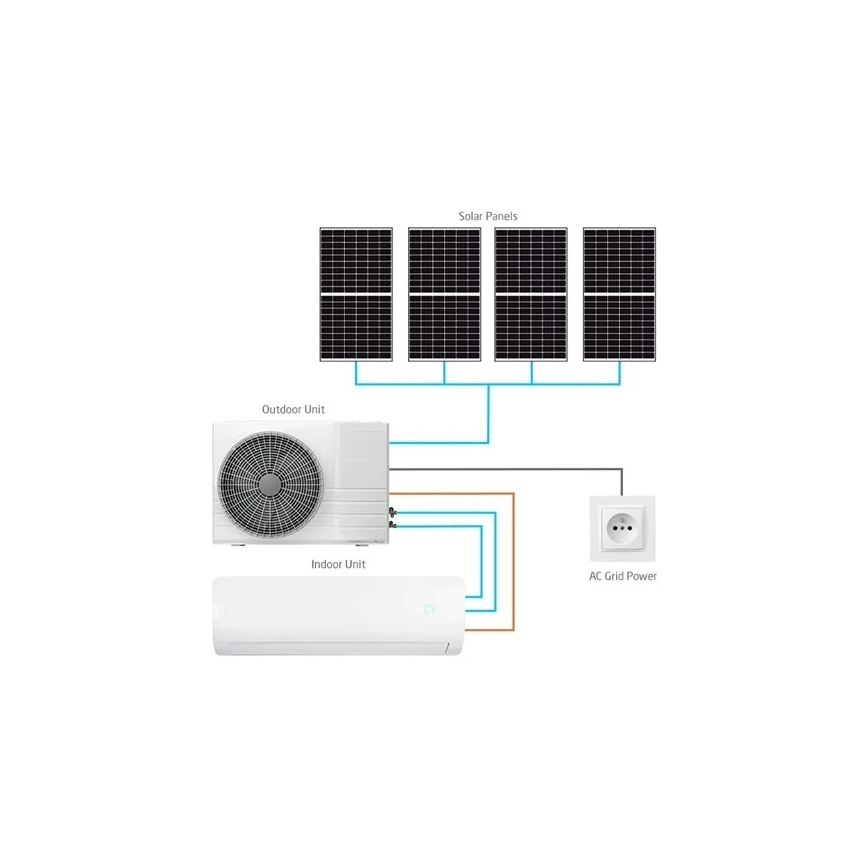 Hybride zonne-airconditioner 5 kW Tuya Wi-Fi wit + afstandsbediening