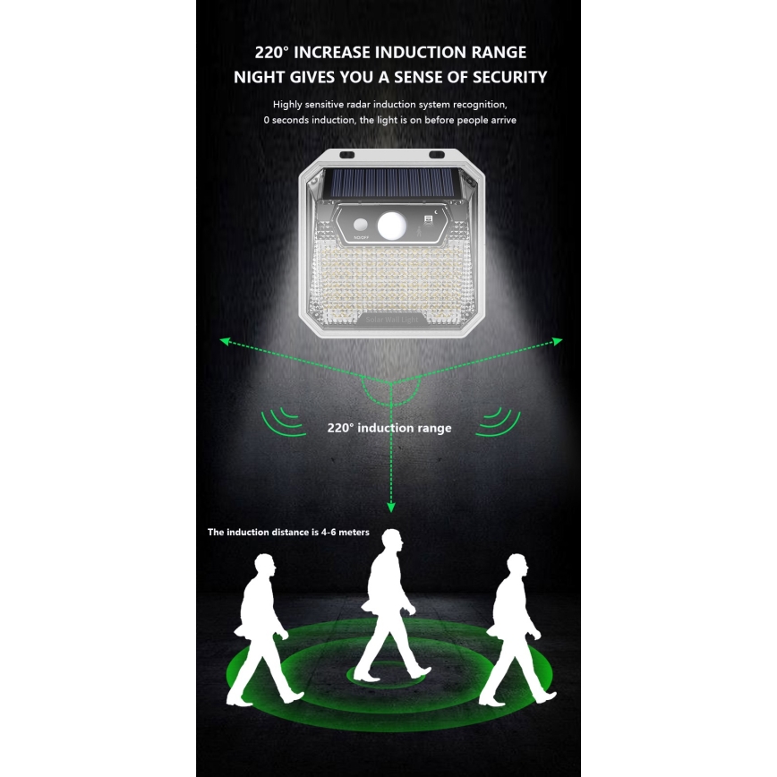 LED Solar wandlamp met sensor LED/3W/5,5V IP65 1200 mAh
