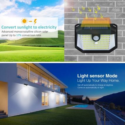 Applique murale solaire avec détecteur LED/4W/5,5V IP65 1200 mAh