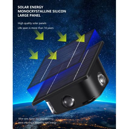 Luminaire solaire mural avec détecteur LED/2W/5V IP54