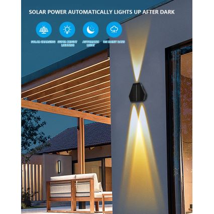 LED Solar wandlamp met een sensor LED/2W/5V IP54