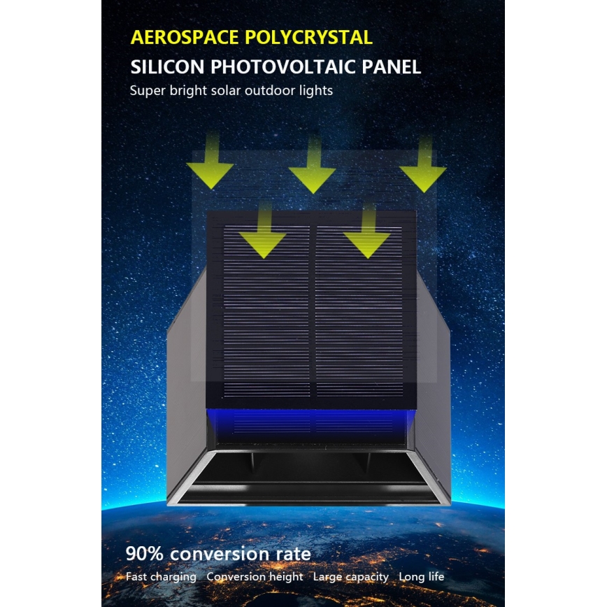 Applique murale solaire avec détecteur LED/2W/5V IP54 1300 mAh