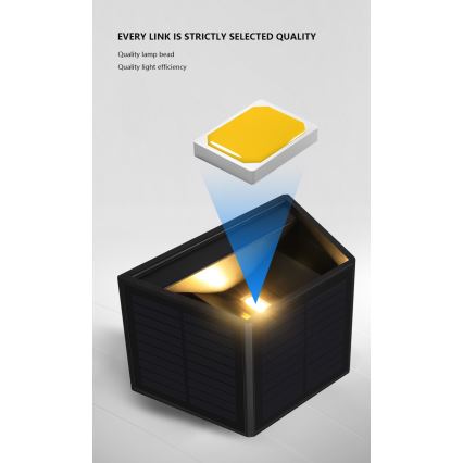 LED Solar wandlamp met sensor LED/2W/5V IP54 1300 mAh
