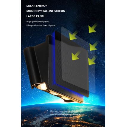 Applique murale solaire avec détecteur LED/2W/5V IP54 1300 mAh