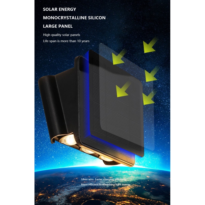 Applique murale solaire avec détecteur LED/2W/5V IP54 1300 mAh