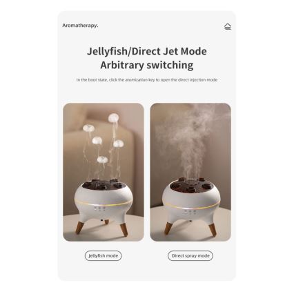 Immax 09104L - Aroma-diffuser en luchtbevochtiger JELLYFISH LED/11W/5V