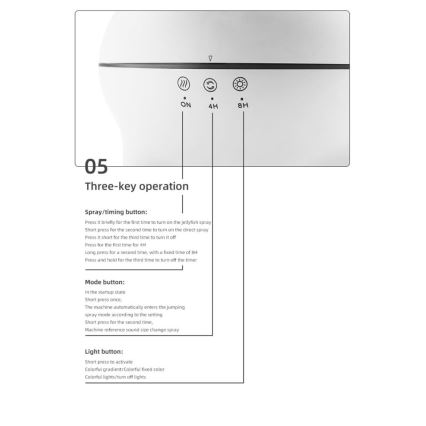 Immax 09104L - Aroma-diffuser en luchtbevochtiger JELLYFISH LED/11W/5V