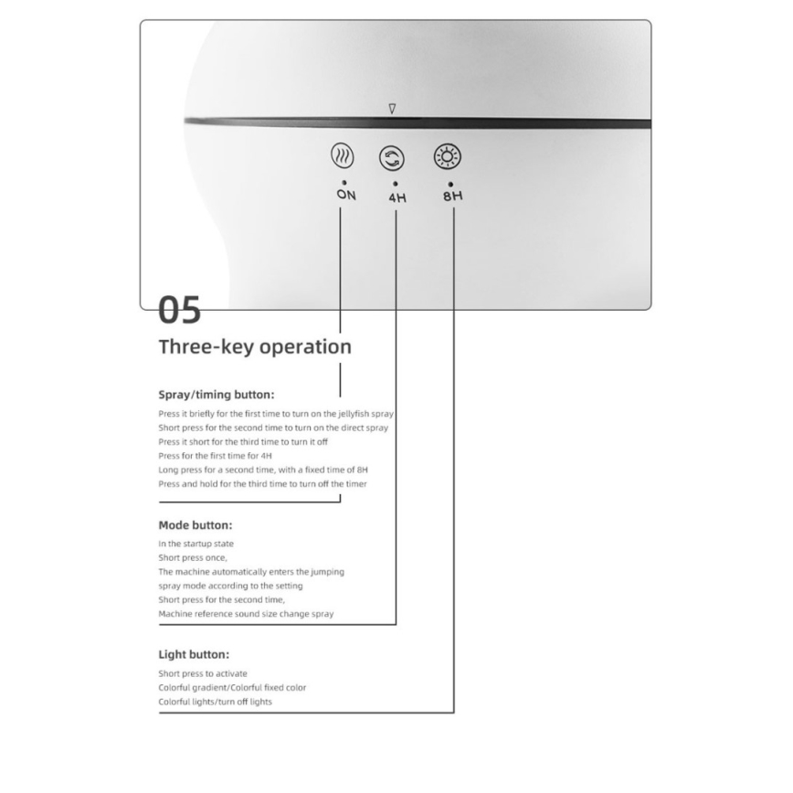 Immax 09104L - Aroma-diffuser en luchtbevochtiger JELLYFISH LED/11W/5V