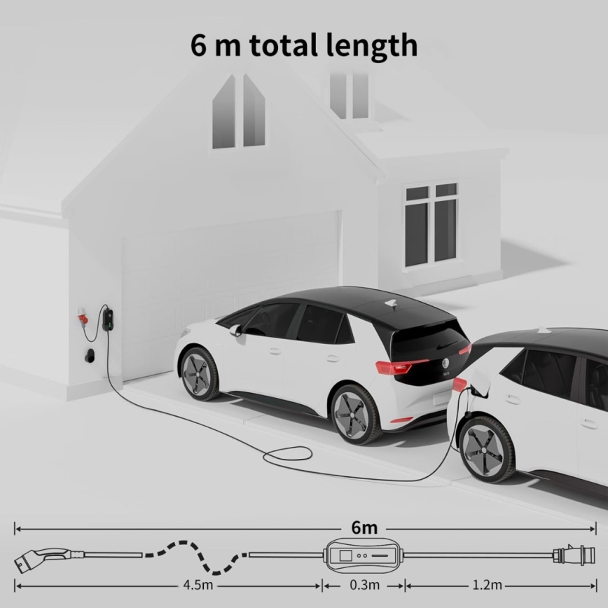 Immax - Reislaadstation EV voor elektrische auto's AC Type 2 32A/380V 22kW 5m + hoes