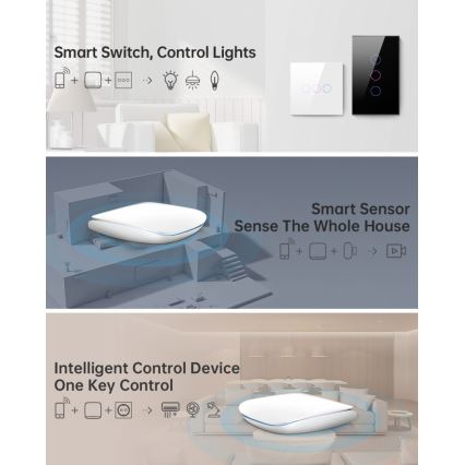 Immax NEO 07117-6 - MULTI BRIDGE PRO passerelle intelligente Zigbee 3.0 Wi‑Fi