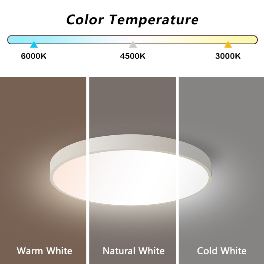 Immax NEO 07251L - Dimbare LED Plafondlamp NEO LITE SEMPLICI LED/36W/230V 3000-6000K Wi-Fi Tuya wit + afstandsbediening