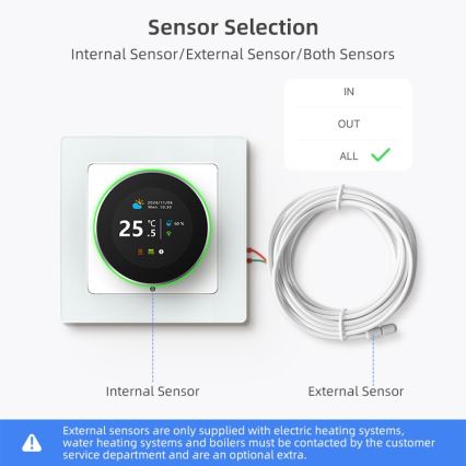 Immax NEO 07535L - Thermostaat voor elektrische vloerverwarming SMART 230V/16A Wi-Fi Tuya