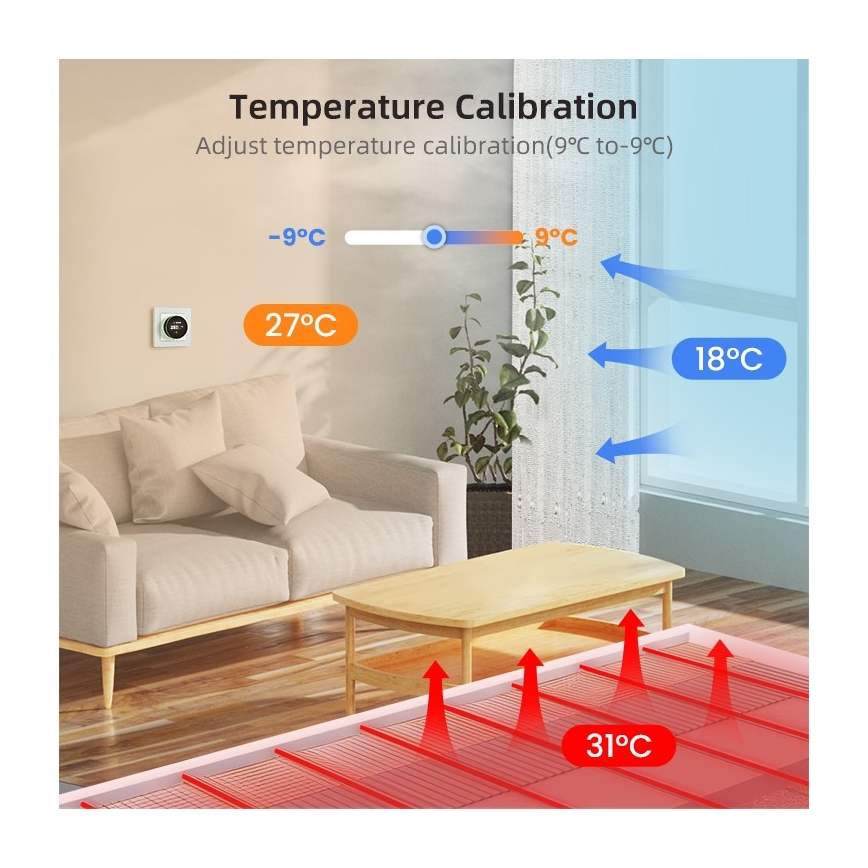 Immax NEO 07535L - Thermostaat voor elektrische vloerverwarming SMART 230V/16A Wi-Fi Tuya