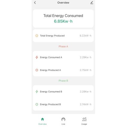 Immax NEO 07581L -Compteur triphasé connecté de consommation d'électricité Wi-Fi Tuya