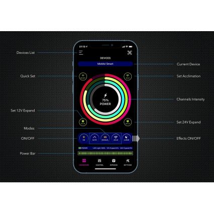 Immax NEO 07742L - Eclairage d'aquarium LED WRGB NEO LITE LED/90W/24V Wi-Fi Tuya