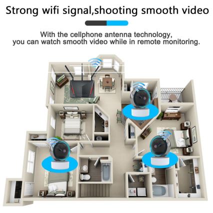 Immax NEO 07781L  - Caméra intérieure connectée avec détecteur EYE NEO LITE 355° P/T 5MP Wi-Fi Tuya