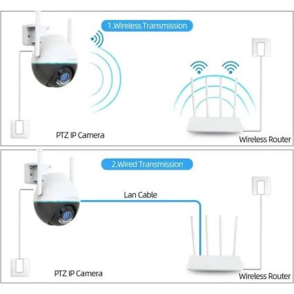 Immax NEO 07782L - Caméra extérieure connectée avec détecteur BALL 355° P/T 4MP IP65 Wi-Fi Tuya