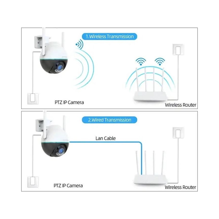 Immax NEO 07782L - Caméra extérieure connectée avec détecteur BALL 355° P/T 4MP IP65 Wi-Fi Tuya