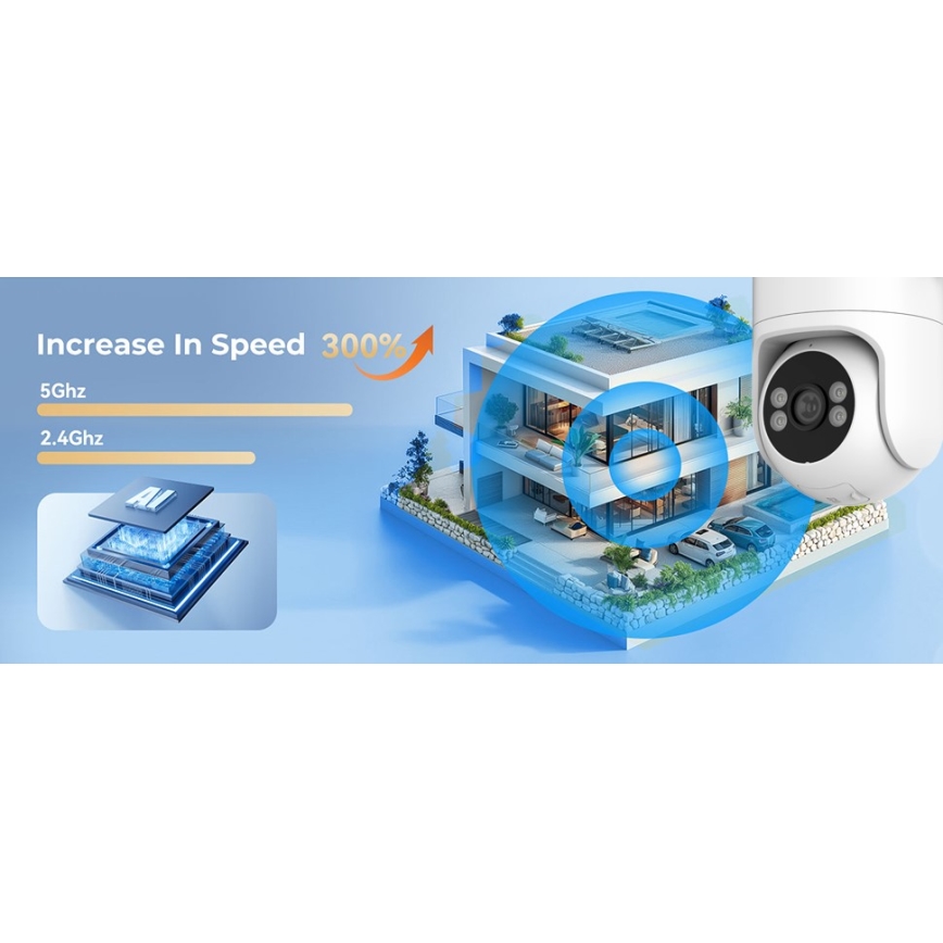 Immax NEO 07819L - Caméra extérieure intelligente avec capteur 4 MP 5 V IP65 Wi‑Fi