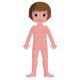 Janod - Educatieve kinderpuzzel 225 stukjes menselijk lichaam