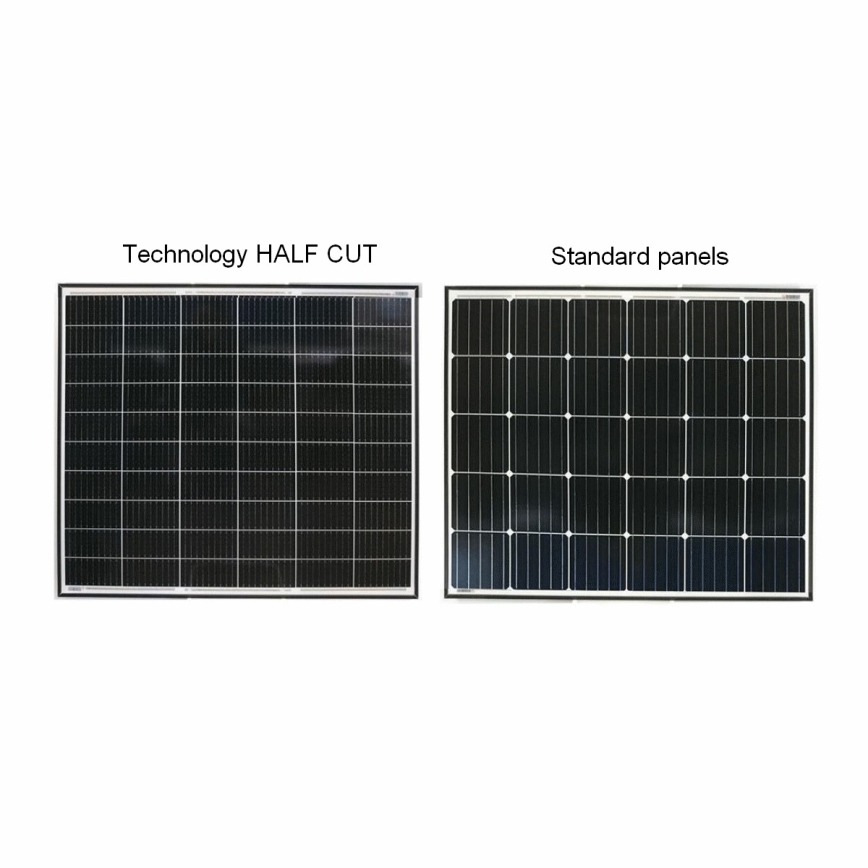 Fotovoltaïsch zonnepaneel Jolywood Ntype 415Wp IP68 bifaciaal