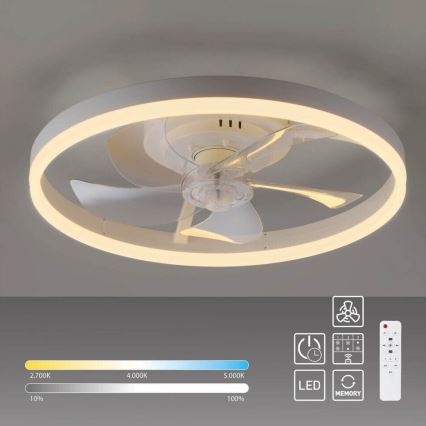 JUST LIGHT. 14624-16 - LED-dimbare plafondventilator met verlichting RITA LED/22W/230V 3000–6000K Ø 50 cm wit + afstandsbediening