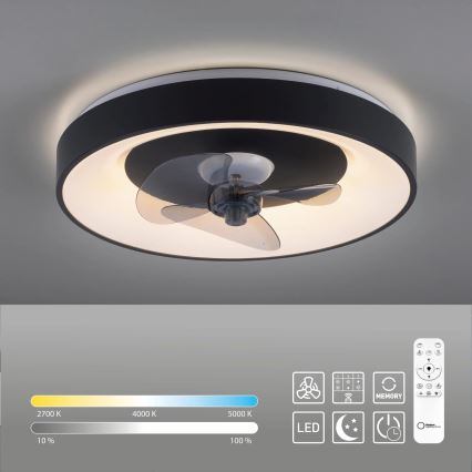 JUST LIGHT. 14644-18 - Plafonnier à intensité variable avec ventilateur VENIKA LED/36W/230V d. 48,6 cm 2700-5000K + Télécommande