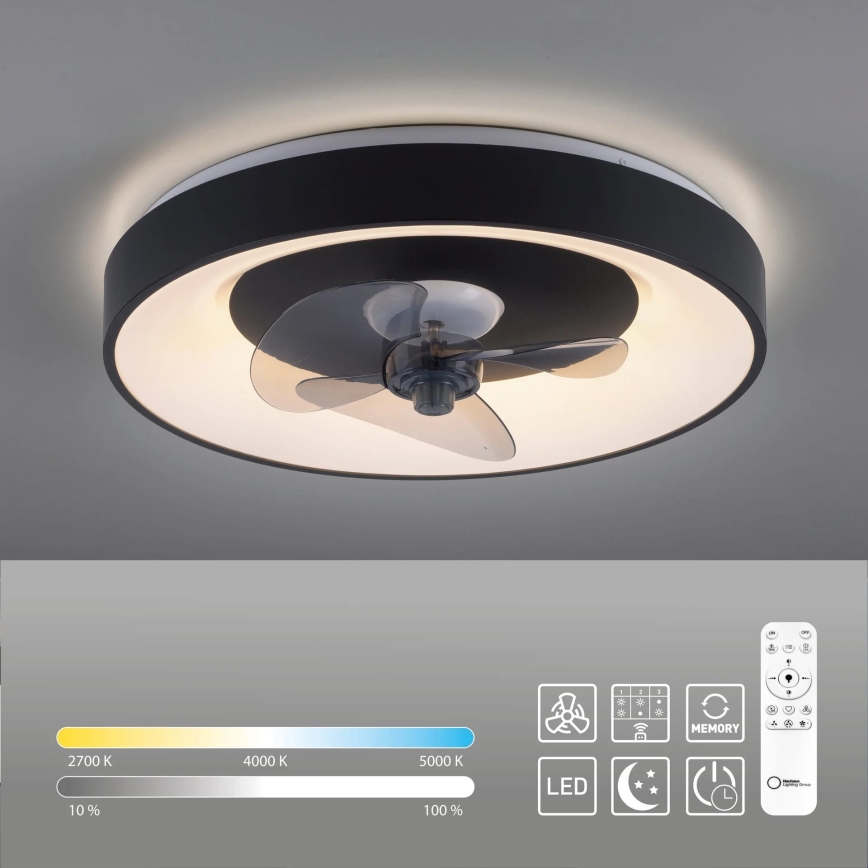 JUST LIGHT. 14644-18 - Plafonnier à intensité variable avec ventilateur VENIKA LED/36W/230V d. 48,6 cm 2700-5000K + Télécommande