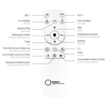 JUST LIGHT. 14644-18 - Plafonnier à intensité variable avec ventilateur VENIKA LED/36W/230V d. 48,6 cm 2700-5000K + Télécommande