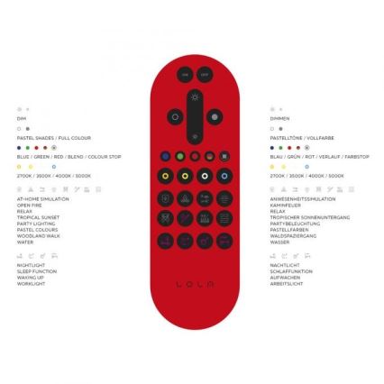 JUST LIGHT. 14662-17 - Spot RGBW à intensité variable TIM LOLASMART 4xLED/5,9/230V 2700-5000K + Télécommande